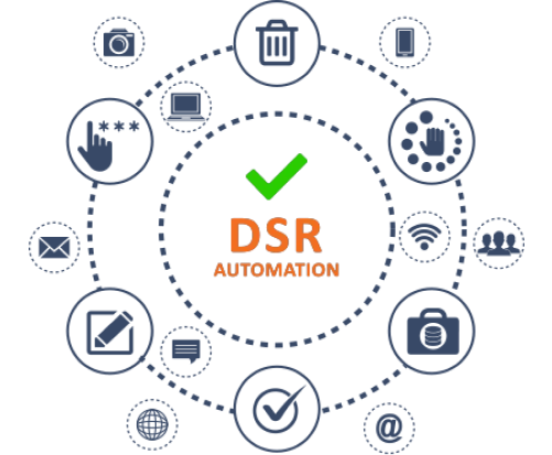 Data Subject Request (DSR) Automation - Mandatly Inc.