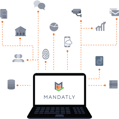 Data Inventory Centralize all your system and processing activities and keep data inventory updated. - Mandatly Inc.