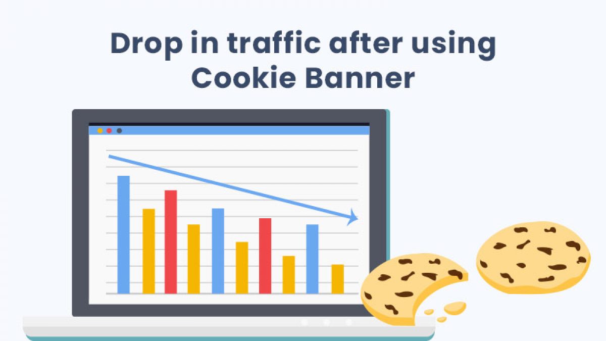 Drop in traffic after using Cookie Banner - Mandatly Inc.
